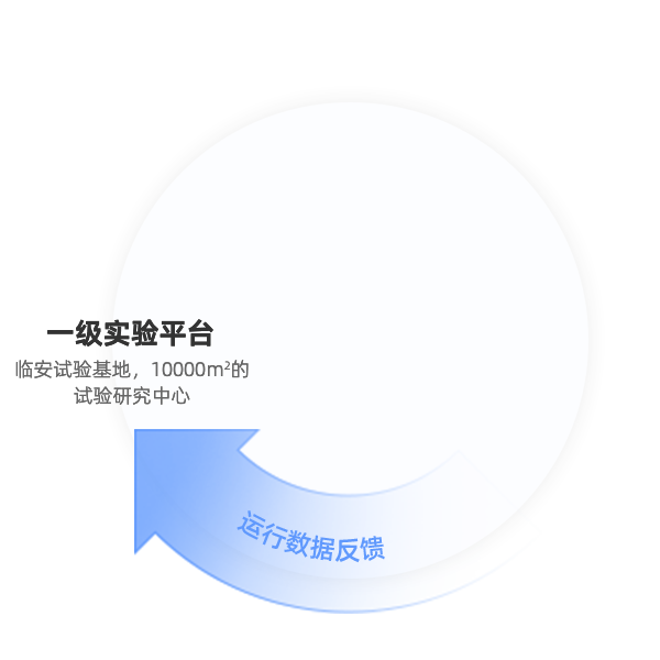 乐虎国际lehu